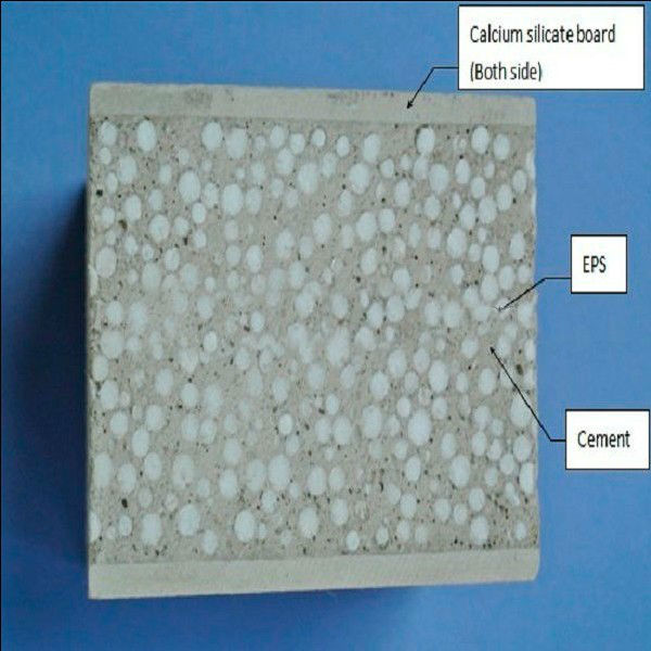 Tablero ligero del silicato del calcio del bocadillo del EPS